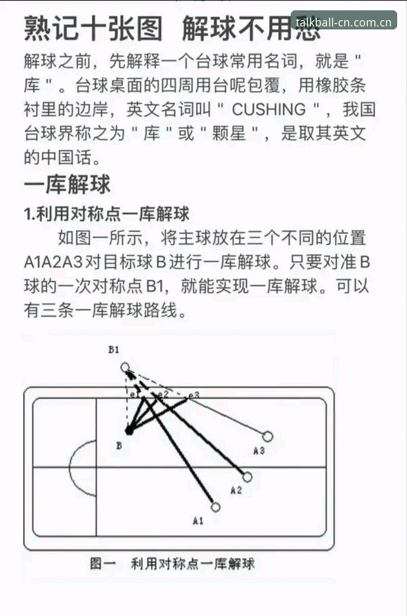 谈球吧体育V4入口迁移背后，新手最该搞懂的七个常见问题